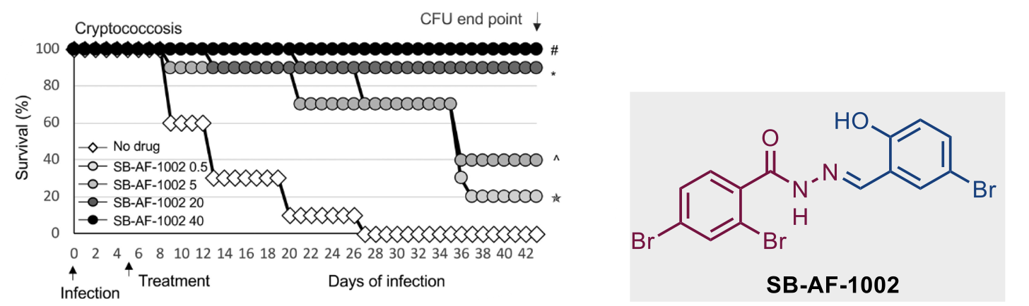 fig4