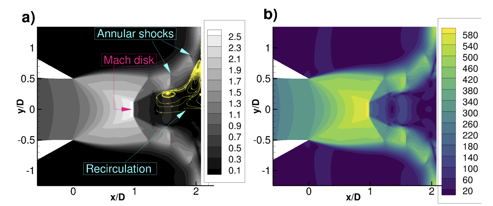 fig10