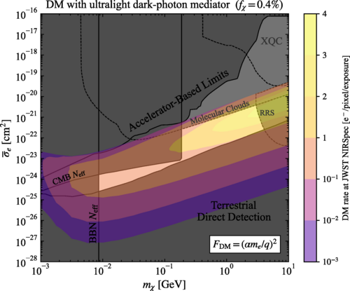 JWST2